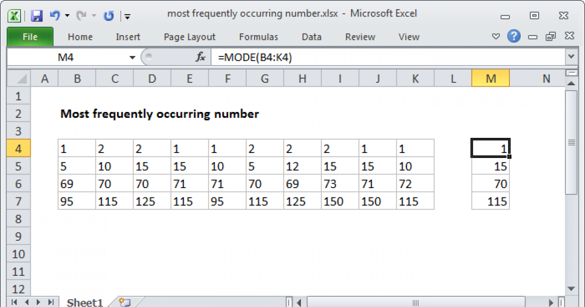 most-frequently-occurring-number-excel-formula-exceljet